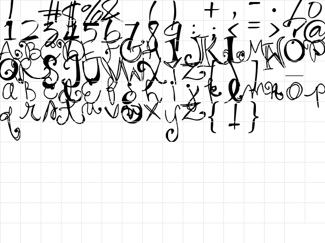 Wanda's Write Regular  glyph index