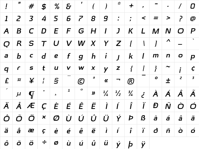 Hargloves Med Italic  glyph index