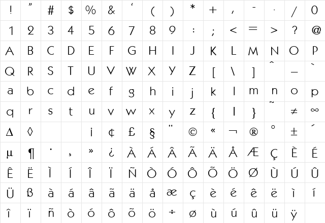KochModern DB Regular  glyph index