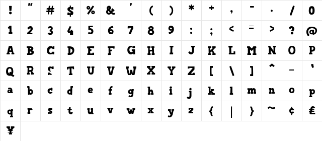 PIZZARIA Regular  glyph index