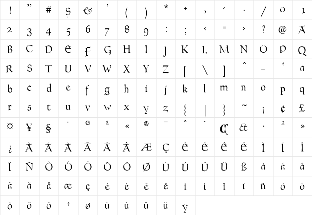 GoudyThirtyH Regular  glyph index