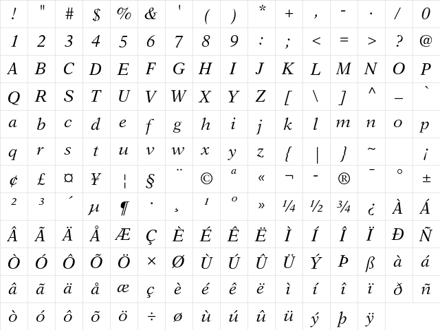 New Aster LT Std Italic  glyph index