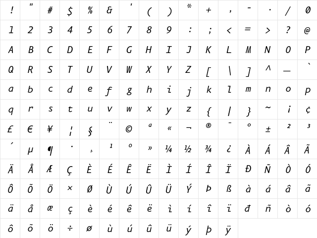 Eureka Mono Italic  glyph index