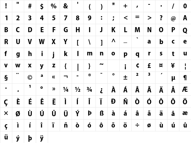Myriad Pro Bold SemiCondensed  glyph index