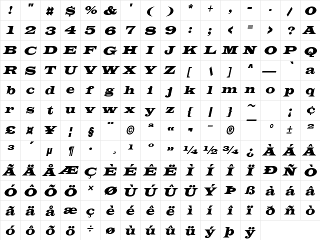 Latin-Extended Italic  glyph index