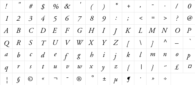 APCGaramond-Italic Regular  glyph index
