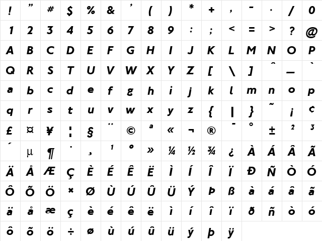 NewJohnstonMedium Bold Italic  glyph index