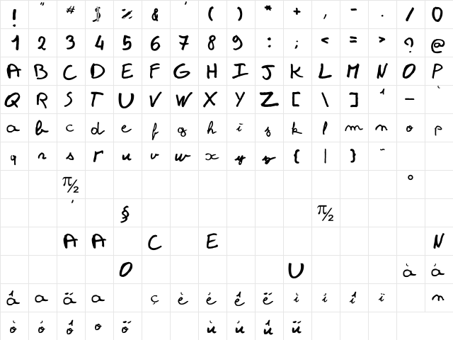 chglm Regular  glyph index