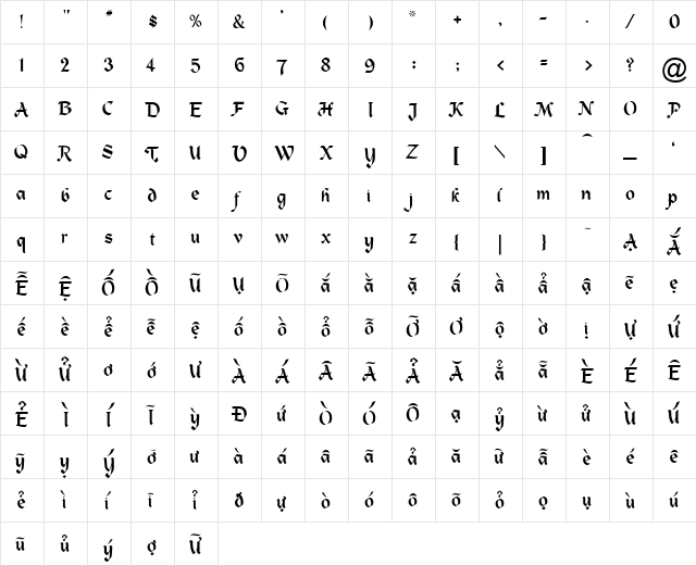 VI Ho஧ Sa Regular  glyph index