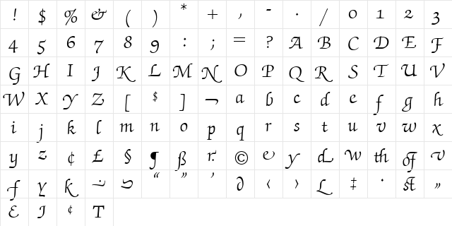 Zapf Chancery Swash BQ Regular  glyph index