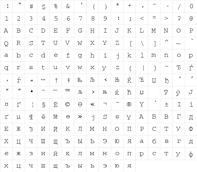 CrrCTT Regular  glyph index