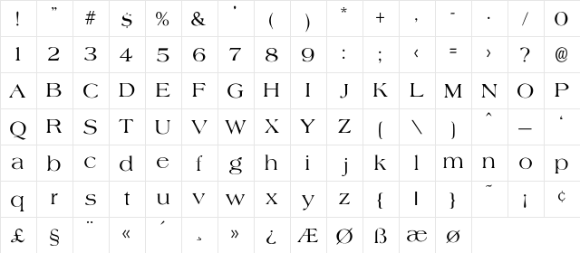 Agate-Normal Regular  glyph index
