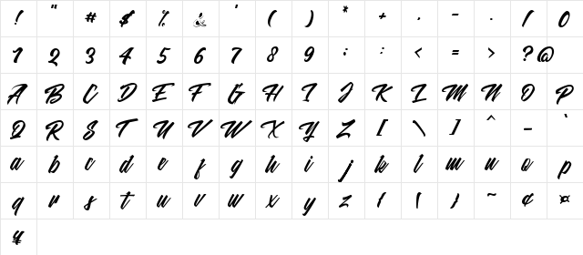 Malanaya Script Regular  glyph index