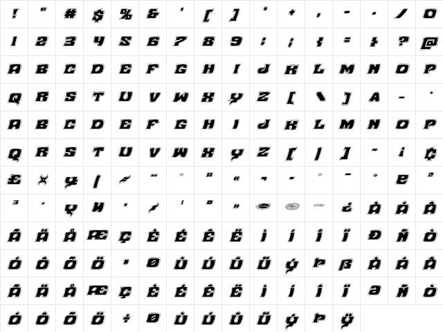 Nuevo Passion Academy Italic Italic  glyph index