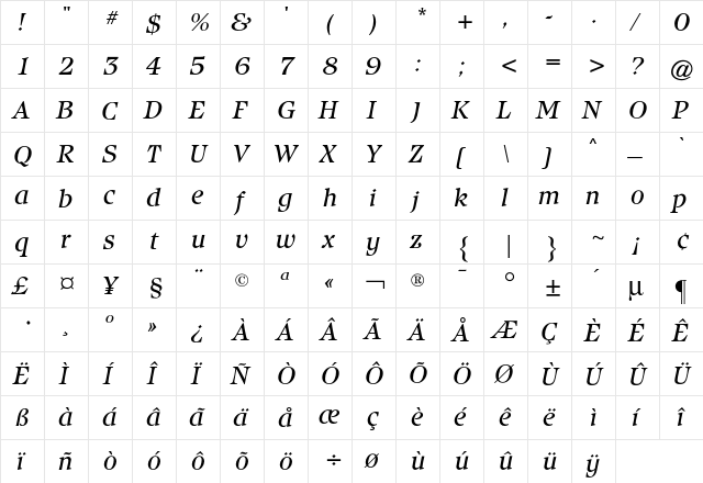 Isbell CG Italic  glyph index