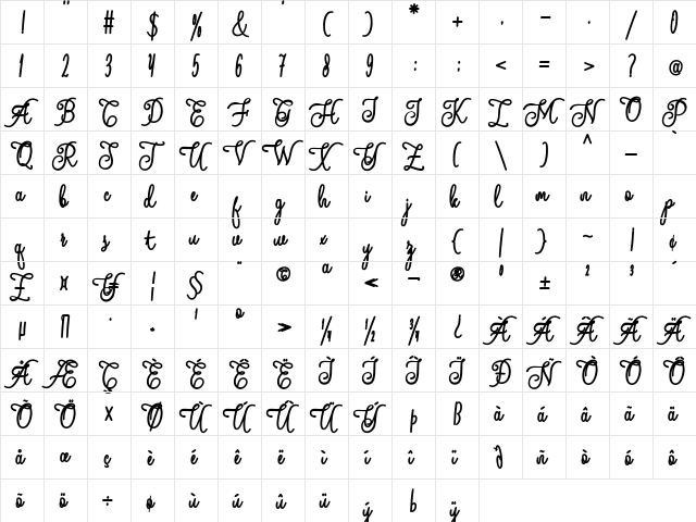 Andalan art design  glyph index