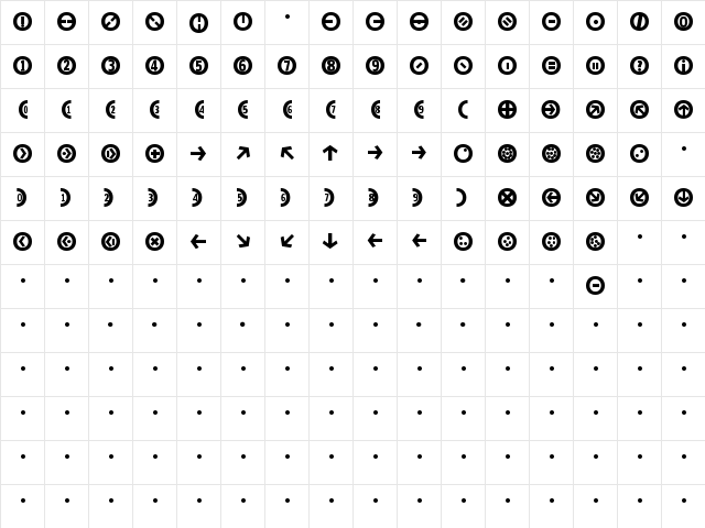 GovanDingbats-One Regular  glyph index