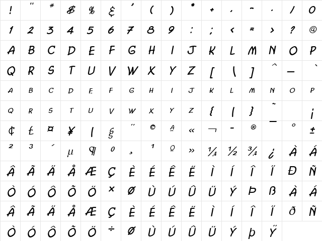 Chasm Italic  glyph index