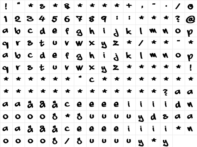 aaaiight! fat Regular  glyph index