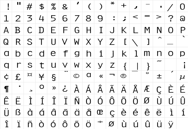 OratorExtended Regular  glyph index