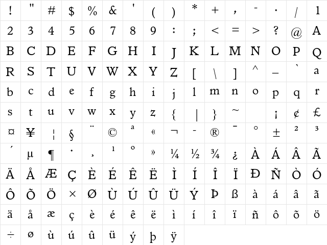 Italian Old Style MT Std Regular  glyph index