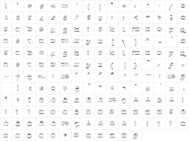 LateranOpen Regular  glyph index