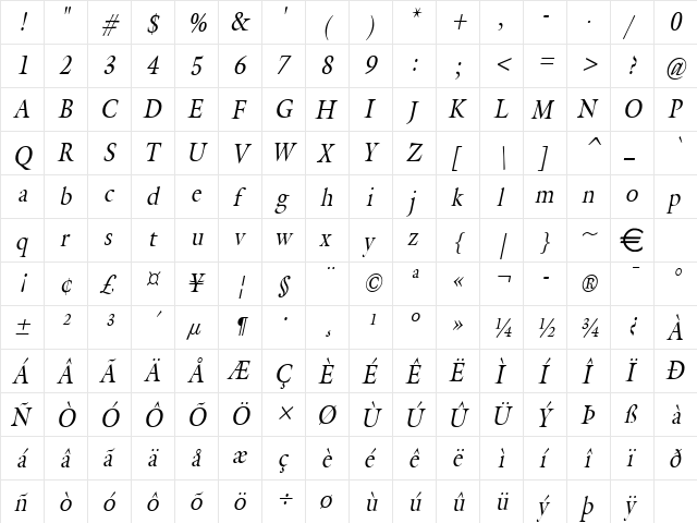 GalantCondensed Italic  glyph index