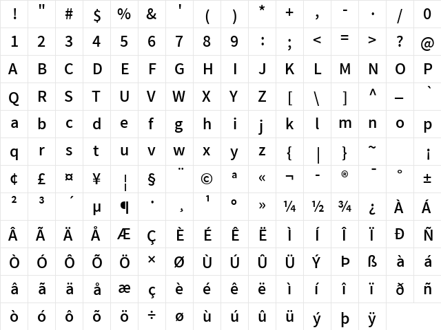 Varta Bold  glyph index