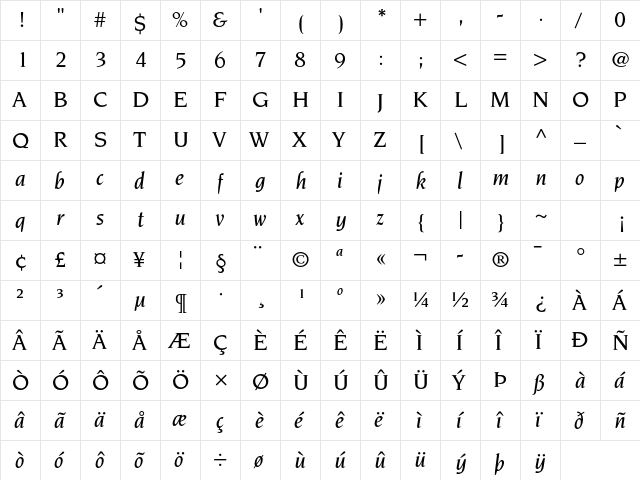 ITC Novarese Std Medium Italic  glyph index