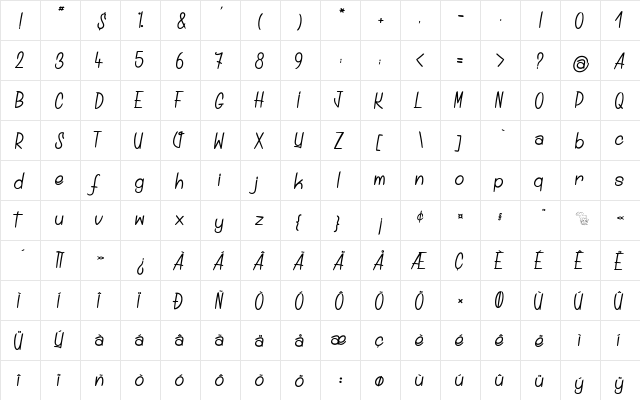 Distillated Regular  glyph index
