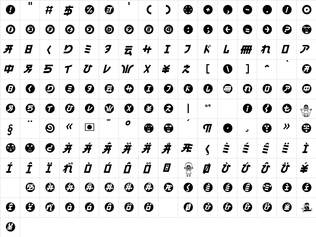 HaMangaIrregularLL Italic  glyph index