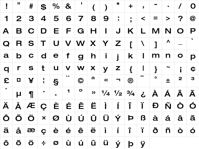 Helvetica Neue Regular  glyph index