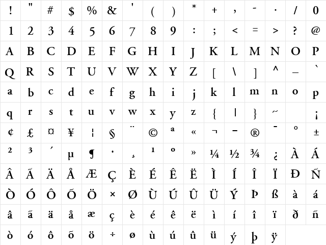 GaramondSSK SemiBold  glyph index