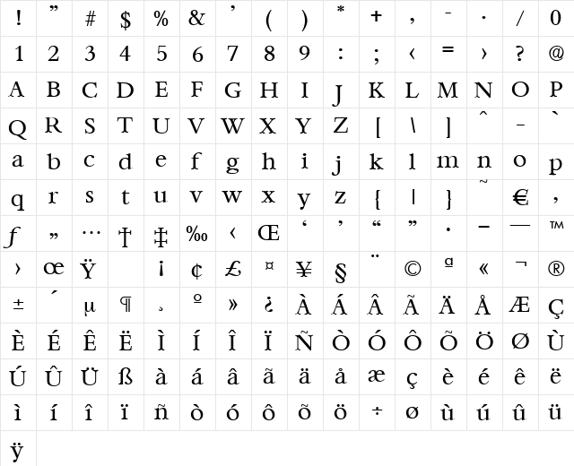 Bernstein-Regular Regular  glyph index