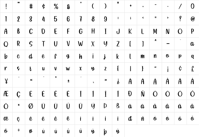 Pintersan Regular  glyph index