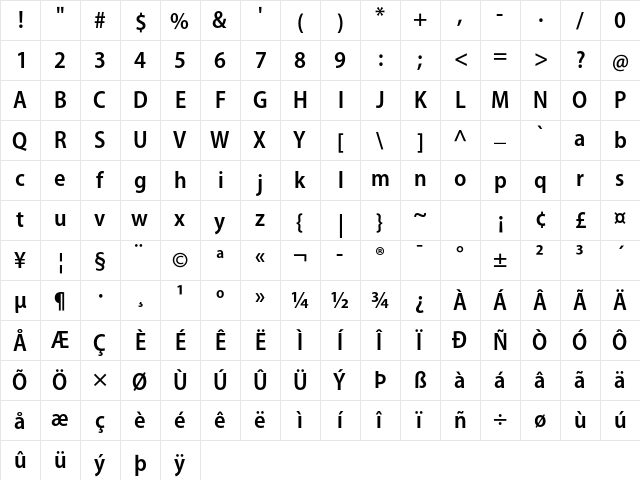 Myriad Pro Semibold SemiCondensed  glyph index