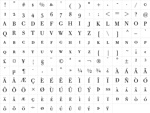 Bodoni Old Face BE Regular Small Caps & Oldstyle Figures  glyph index