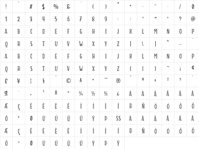 Storyteller Sans Regular  glyph index