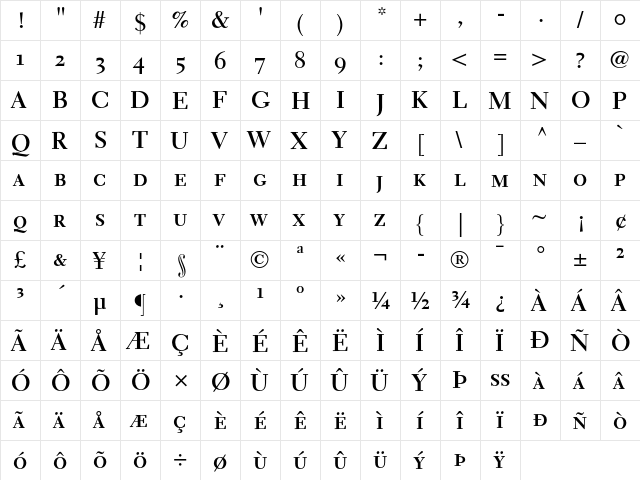 Electra LH Bold SC  glyph index