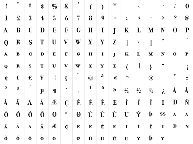 Donatora Display SC Bold  glyph index