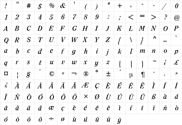 Clearface ITC BQ Bold Italic  glyph index