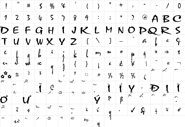 VNI-Thufap1 Regular  glyph index