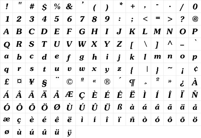 Rememberance-Bold Italic Regular  glyph index