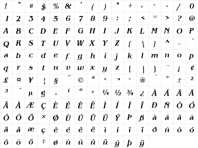 Benguiat Medium Italic  glyph index