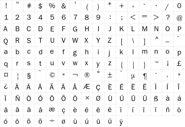 Franklin ITC BQ Regular  glyph index