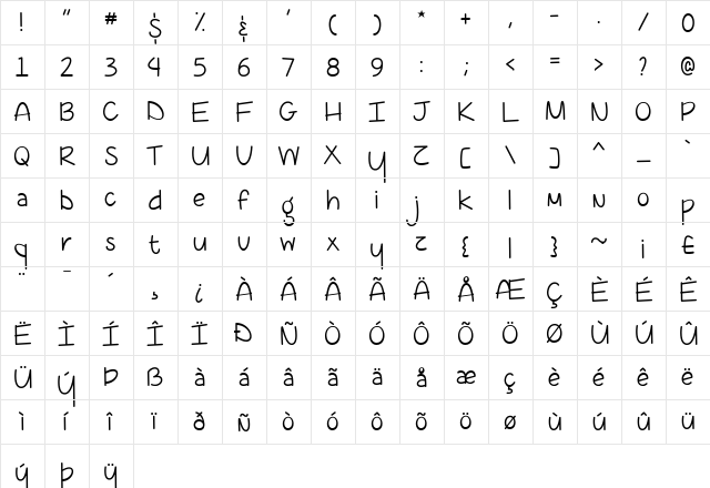 Coffee At Midnight Demo Regular  glyph index