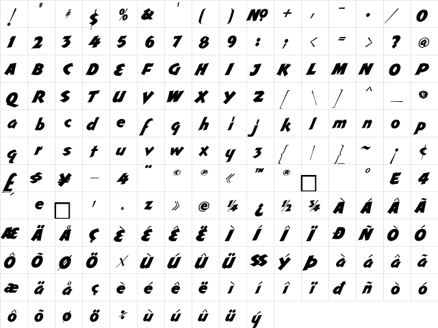 LHFCincinnatiPosterOVERSTROKE Regular  glyph index