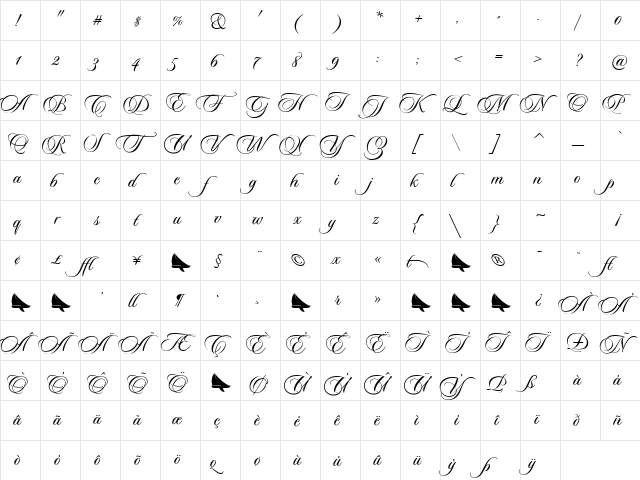 Sloop ScriptTwo  glyph index