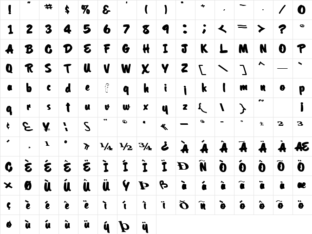 CoolHandLuke Bold  glyph index