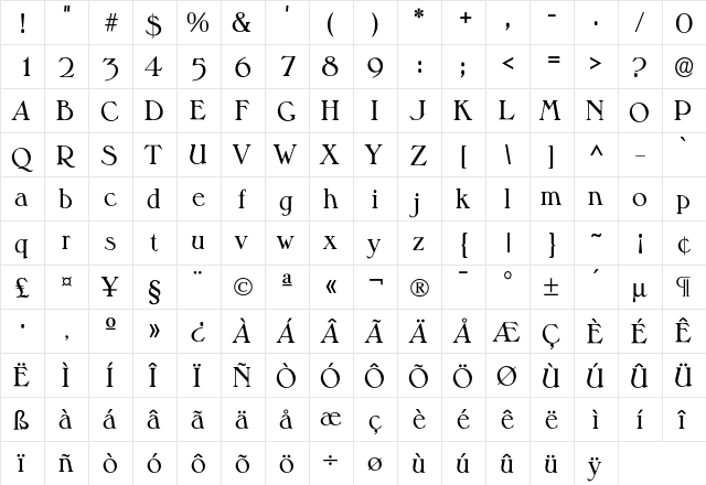 Melborne-Medium Regular  glyph index